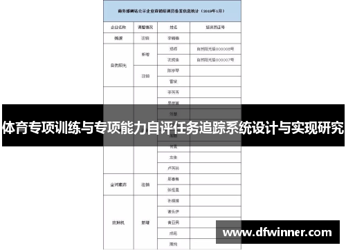体育专项训练与专项能力自评任务追踪系统设计与实现研究