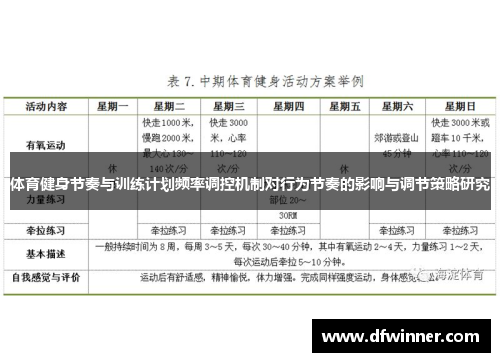 体育健身节奏与训练计划频率调控机制对行为节奏的影响与调节策略研究