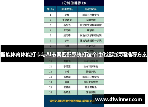 智能体育体能打卡与AI节奏匹配系统打造个性化运动课程推荐方案
